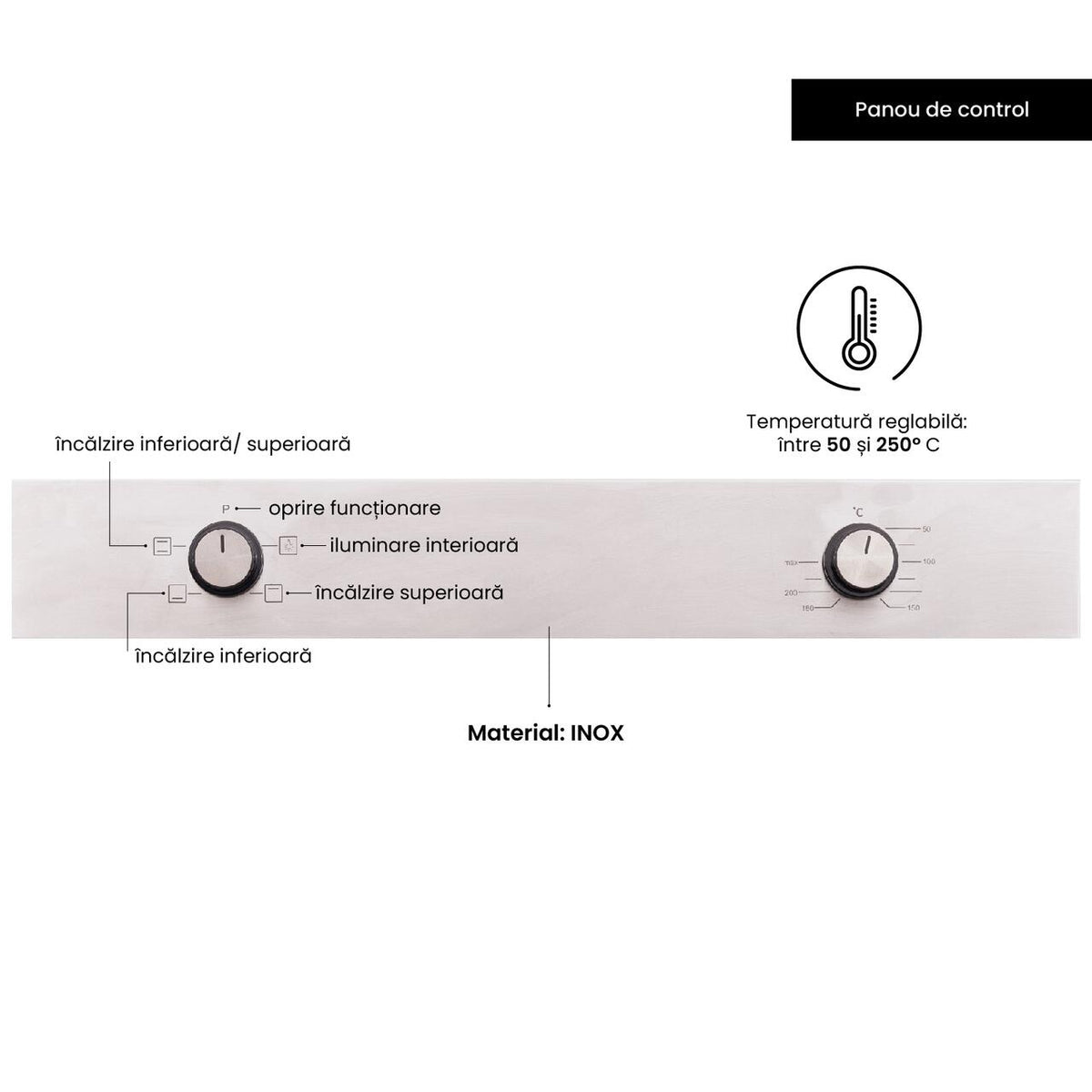 Hausberg HB-8051IN beépíthető sütő, elektromos, 2225 W teljesítmény, 76 l, 4 funkció, A osztály, fekete/inox