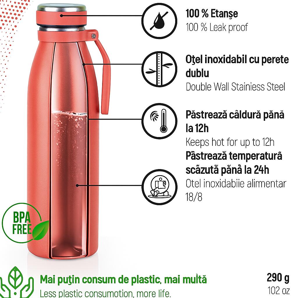 BAABN duplafalú vákuumszigetelt termosz, 500 ml-es, kempingezéshez, túrázáshoz, fitneszhez, rozsdamentes acél vizespalack, szivárgásmentes